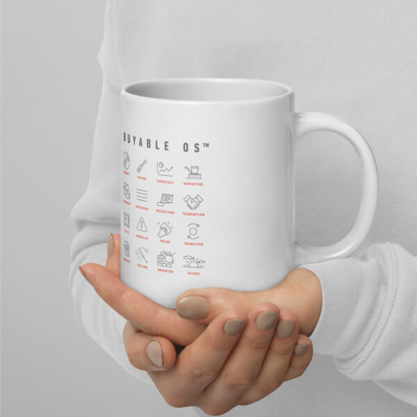 BUYABLE OS™ Mug